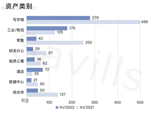 资产类别.jpg
